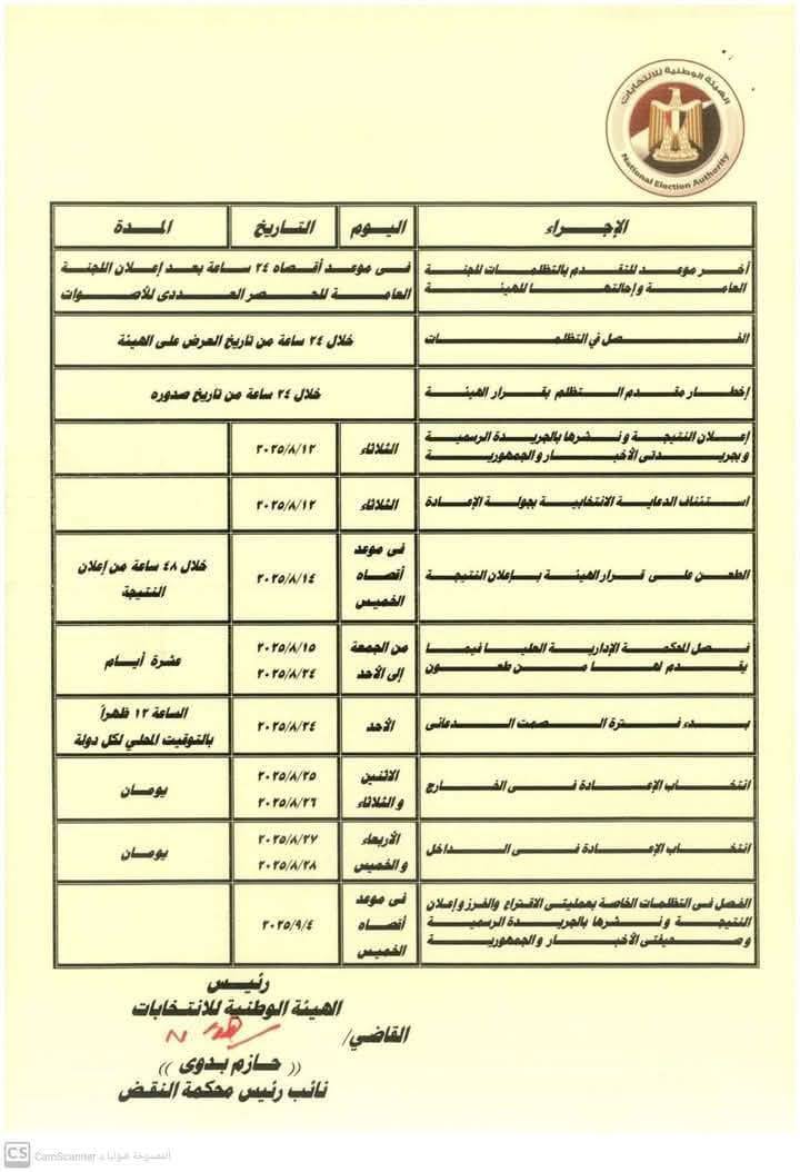 موعد انتخابات مجلس الشيوخ 2025